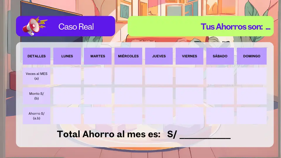 Detalle de los Ahorros